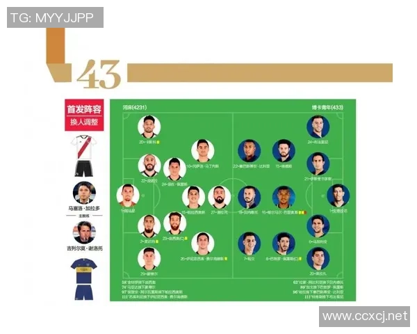 博卡青年与河床对决赛程安排及赛事分析全攻略 博卡青年与河床对决赛程安排及赛事分析全攻略