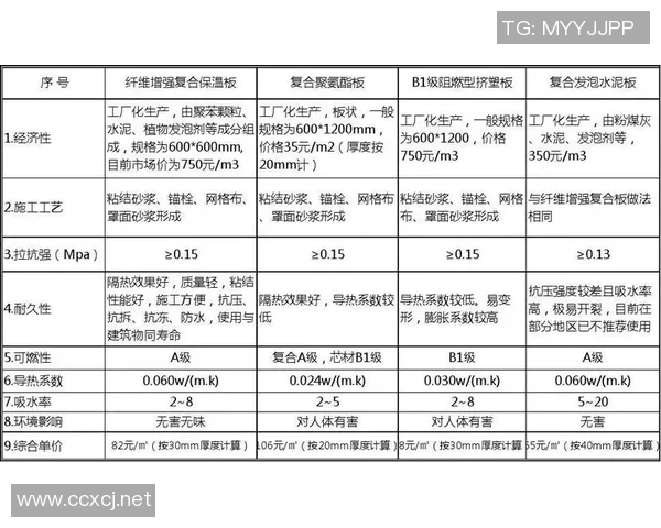 安哥拉与菲律宾实力对比分析谁更具竞争优势 安哥拉与菲律宾实力对比分析谁更具竞争优势