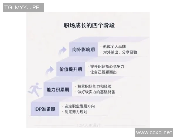 贾诚的成长之路：从平凡少年到职场精英的蜕变与奋斗历程