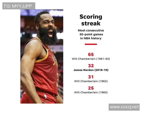 雷霆与魔术激战三十场精彩对决全场回顾与精彩瞬间分析