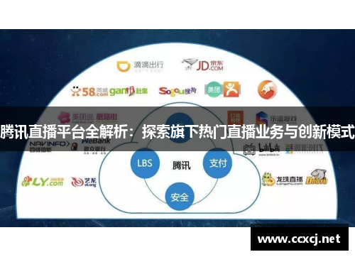 腾讯直播平台全解析：探索旗下热门直播业务与创新模式
